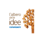 L&#039;albero delle idee