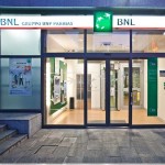 Banca BNL